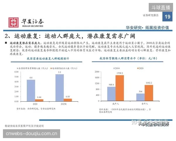 商业保险公司开始为数字康复平台的有效干预支付费用，标志着行业正摆脱对财政补贴的单一依赖