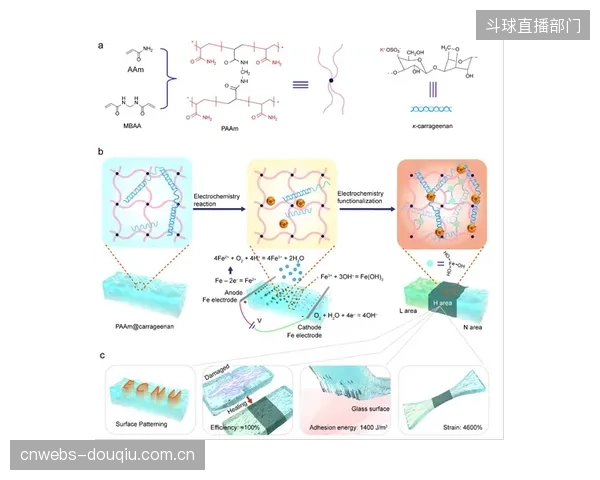 未来三年，集成记忆合金的多轴液压缸将使防护墙具备轻微撞击后的自修复能力